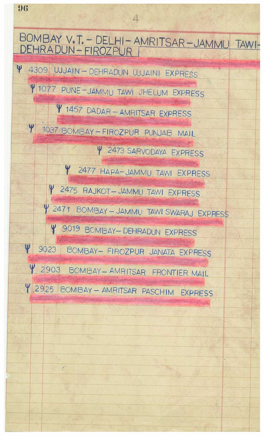 Judith Blum Reddy